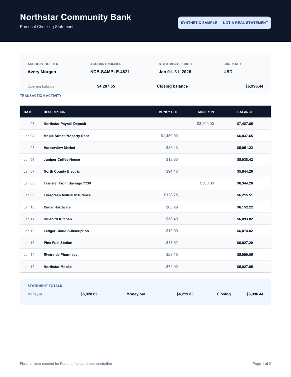 First page preview of the synthetic Northstar Community Bank statement